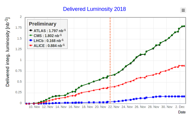 Screenshot from 2018-12-03 07-05-49.png