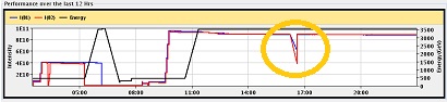 lhc-notch1.jpg